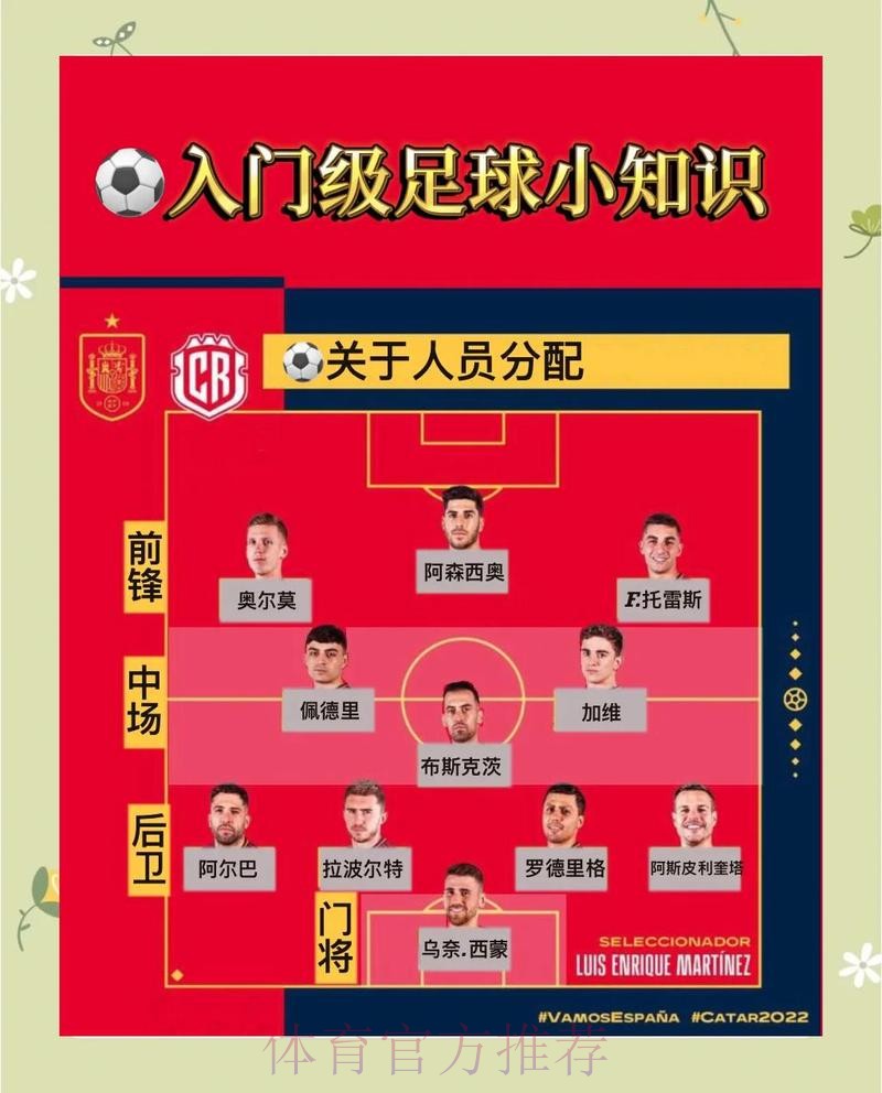 世界杯买球网页版热门指南