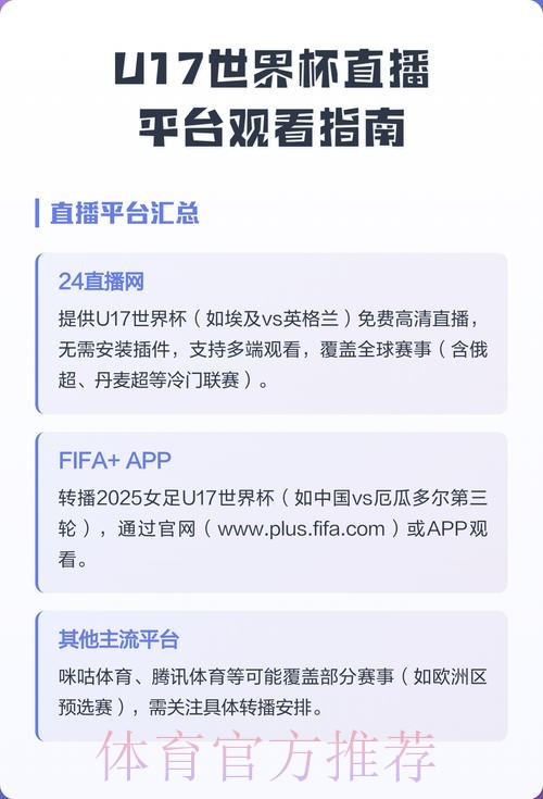 最新足球世界杯实时直播观看指南