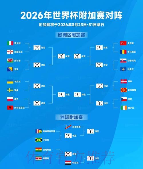 2026世界杯全面预测与深度分析