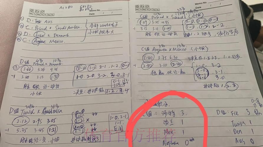 如何参与世界杯比赛投注并提升中奖率 如何参与世界杯比赛投注并提升中奖率